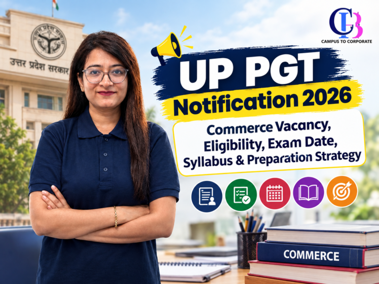 UP PGT Notification